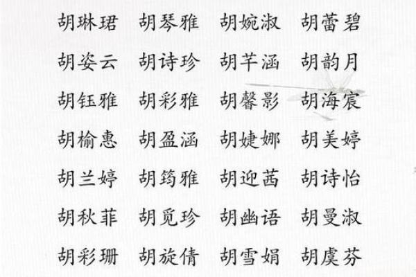 如何通过名字打分测试为宝宝选个好运名字