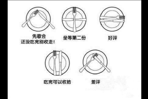 文化与语言：如何掌握正确的读音