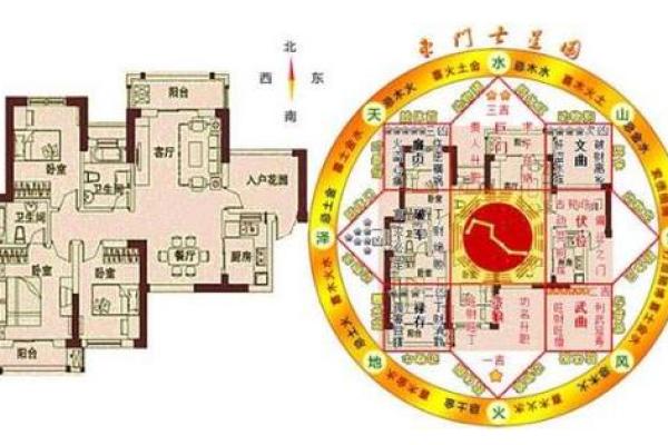 卧室风水图：从布局到色彩，助你安眠与运势双赢