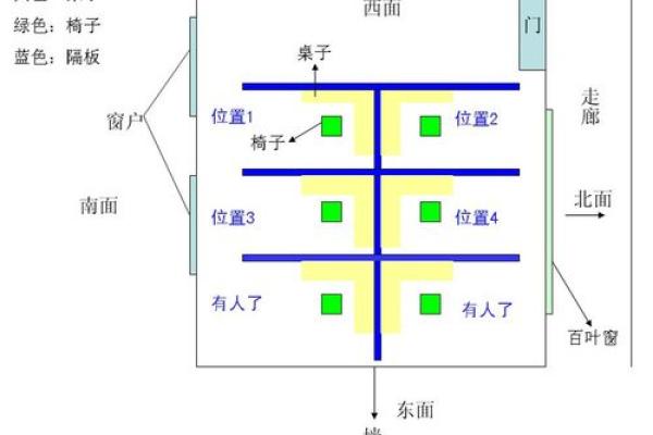 打造和谐居住环境的风水原则