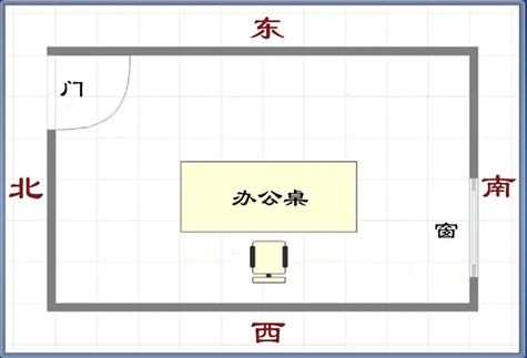 办公室风水布局与职业成长的关系