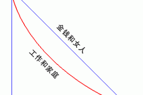 李鸿章八字解析：命运轨迹与历史成就的深度剖析