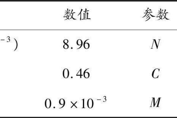 地支三合金局的奥秘与应用解析