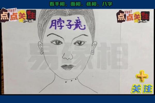 解析女人脖子痣相与生活运势的关联