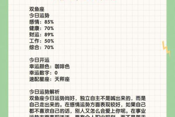 今日白羊座运势分析：迎接挑战的最佳时机