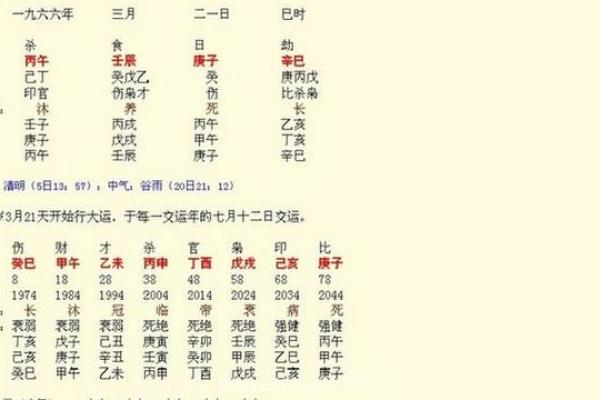 辰的五行属性及其在命理中的意义解析 辰的五行属性及其在命理中的意义解析