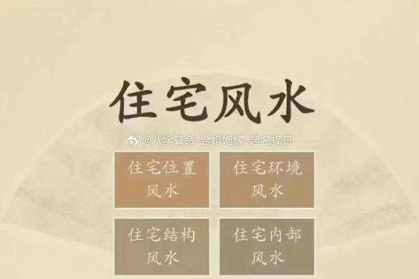 房子装修风水布局要点，助你打造理想之家