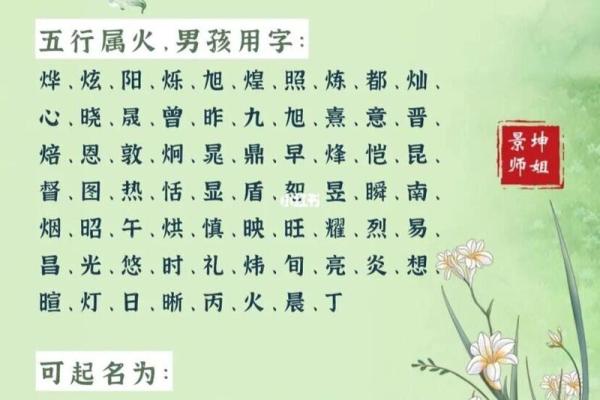 火命宝宝起名推荐：为孩子选个寓意深远的火元素名字