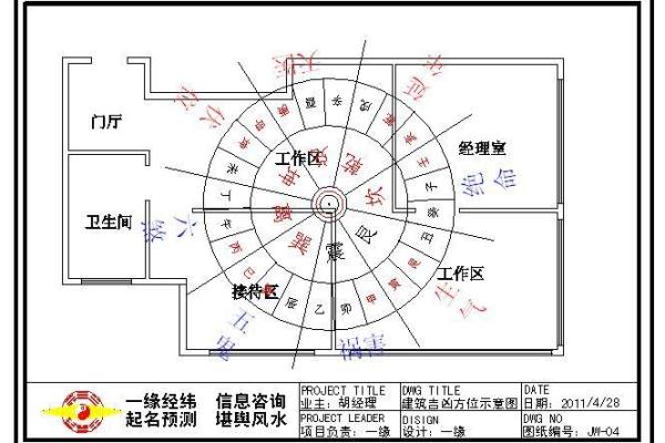 影响公司风水的摆设误区与解决方案