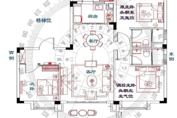 现代住宅风水布局的关键原则与技巧