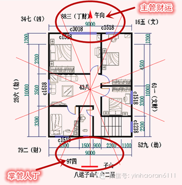 爱情禁忌条例风水揭秘 如何避免感情中的不利影响