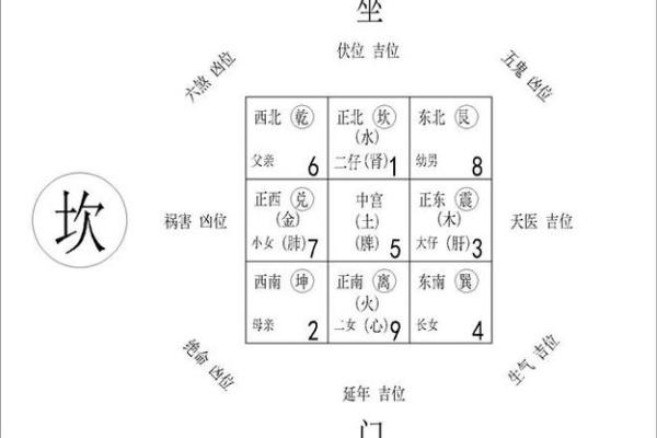 新房摆设风水注意事项：打造和谐宜居空间的技巧