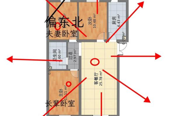 风水专家分享：提升家庭和谐的室内布局窍门