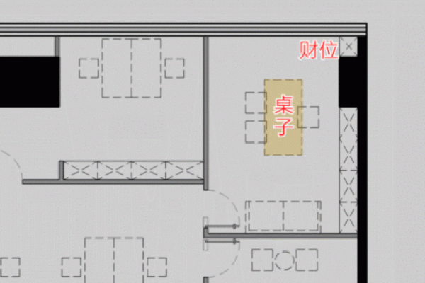 办公室灯光风水布局的关键原则与常见误区