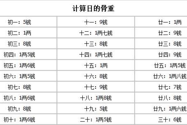 八字预测真途最新版带你精准解读命运走向