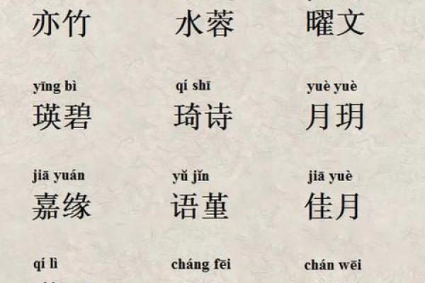 宝宝起名技巧：如何从音韵和寓意上选择合适的名字