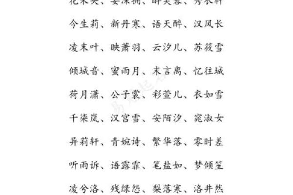 公司起名常用字解析：如何选择合适的字眼提升品牌价值