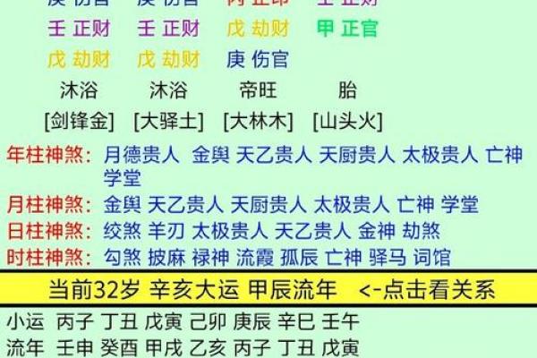 八字喜水的含义及其对命运的影响解析