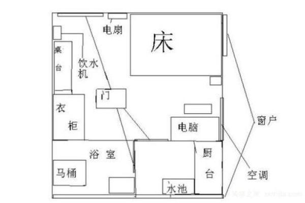 房间风水布局：如何调整空间以增强运势