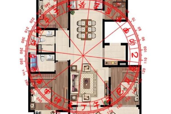 农村阳宅风水布局的关键要素与实践技巧