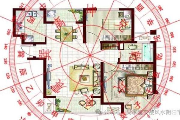 农村阳宅风水布局的关键要素与实践技巧