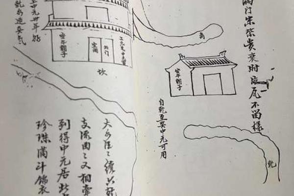 阳宅风水学入门指南：打造和谐居家环境的关键要素