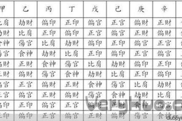 杜字的五行属性解析及其对命运的影响