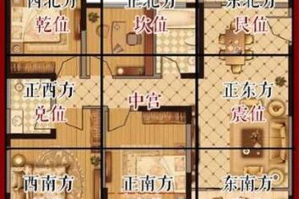 改善房屋风水布局，提升健康与财运的实用方法