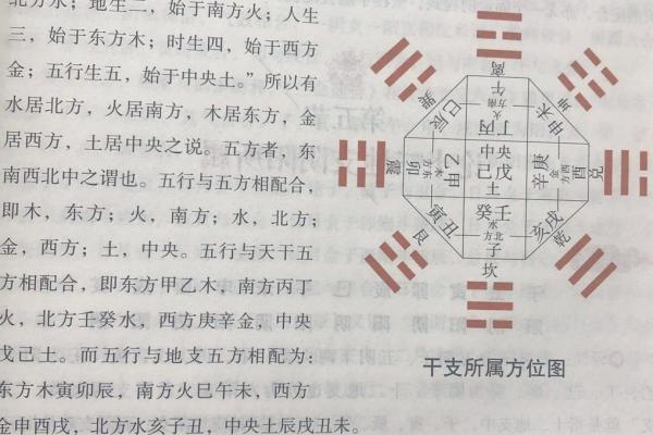 八卦与天干地支的神秘关系探索