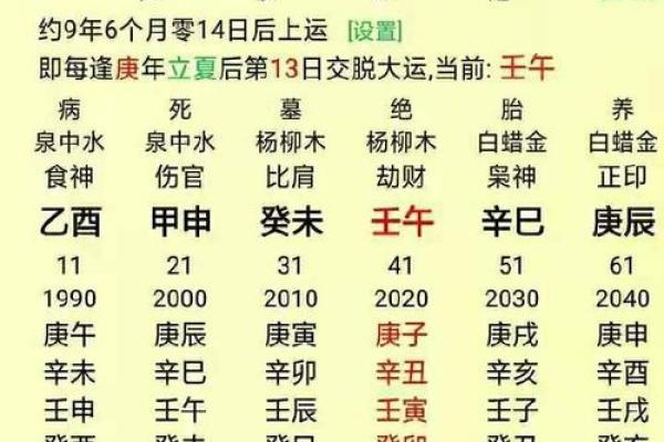 地支无根的命理解析与影响因素