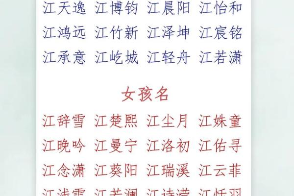 如何通过免费取名字大全为孩子起个有意义的名字