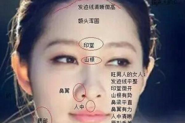 额头饱满的女性面相：事业成功的隐藏密码