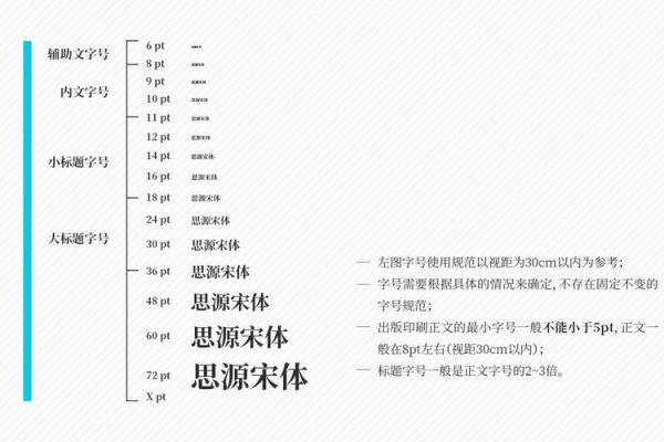 如何为段落取个吸引人的名字 提升文章的吸引力与可读性