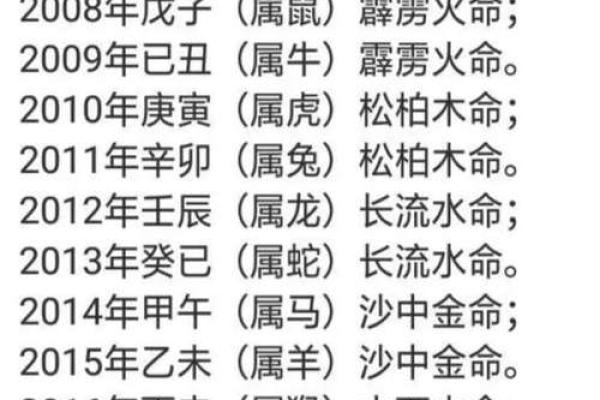 豪字五行属性解析与命理影响