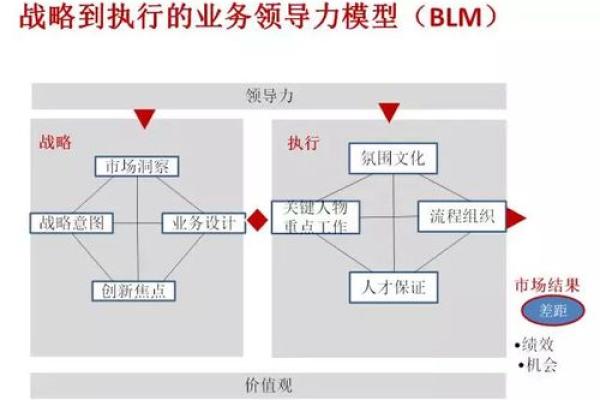 如何为公司命名：成功企业的命名背后逻辑