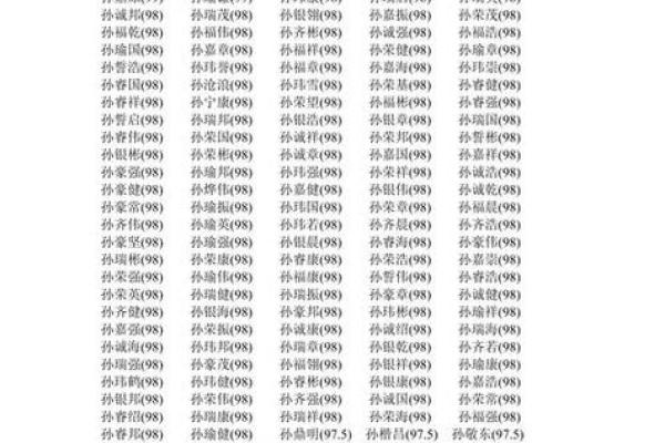 了解生辰八字起名软件，给宝宝起个好名字