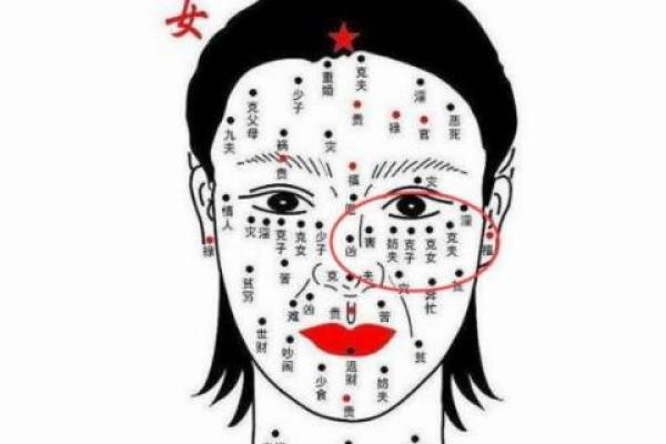 从女性脸上的痣看个性与运势的秘密