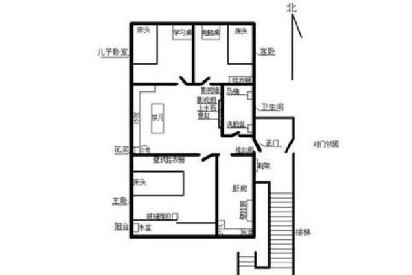 住宅厅风水禁忌及其化解方法