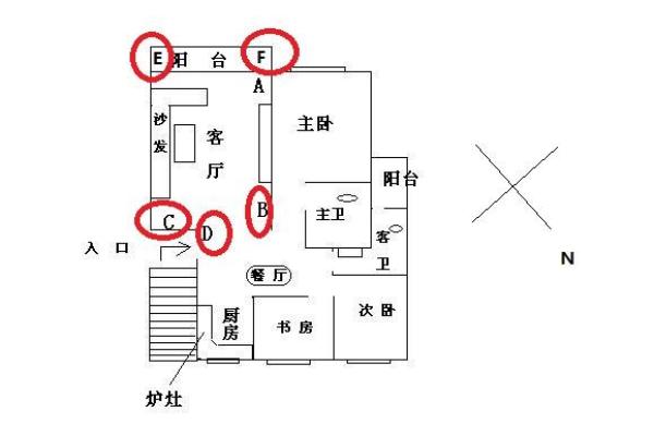 房屋风水注意事项：改善家居氛围的秘密