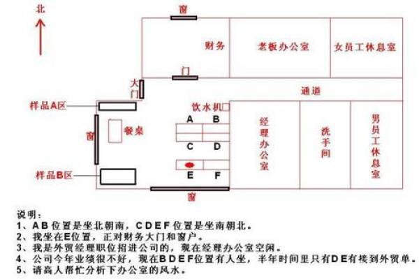 布局卫生间时如何考虑风水问题