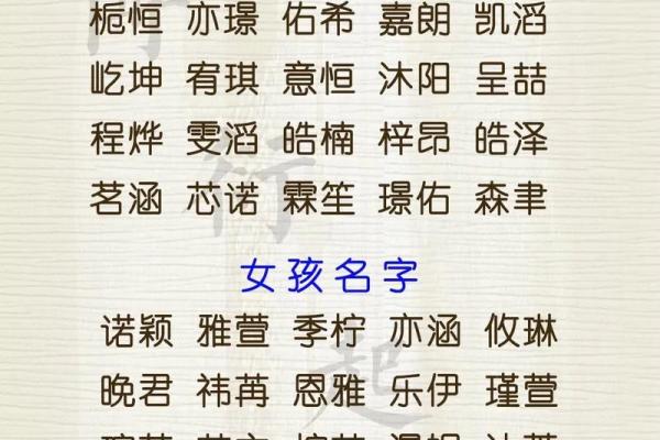 属马宝宝起名技巧：如何挑选有意义的名字