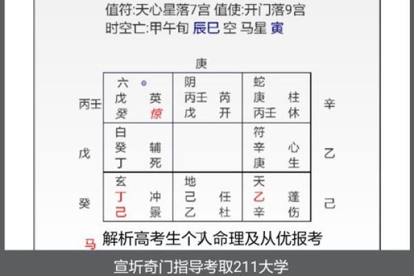 测试两人姻缘的免费机会揭秘