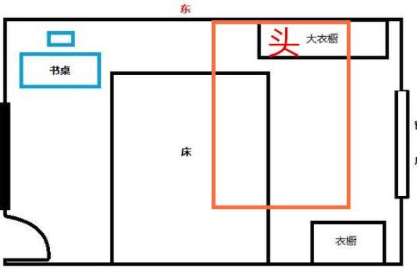 床的摆设与风水：如何布局才能提升运势与健康