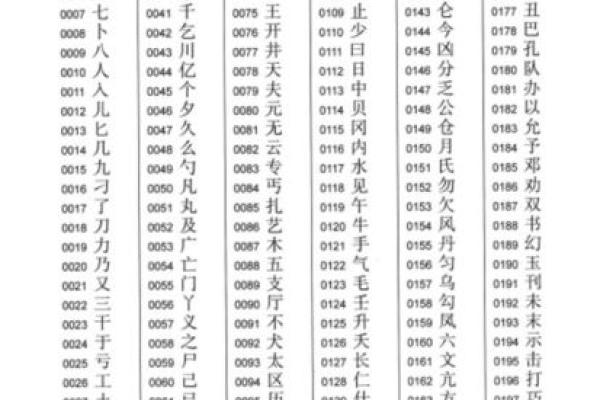 公司起名的法律规定与注意事项详解