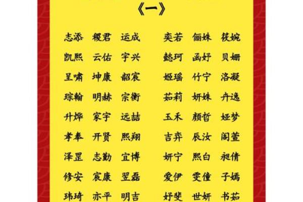 新生儿名字评分系统：让你的宝宝名字更具好运气