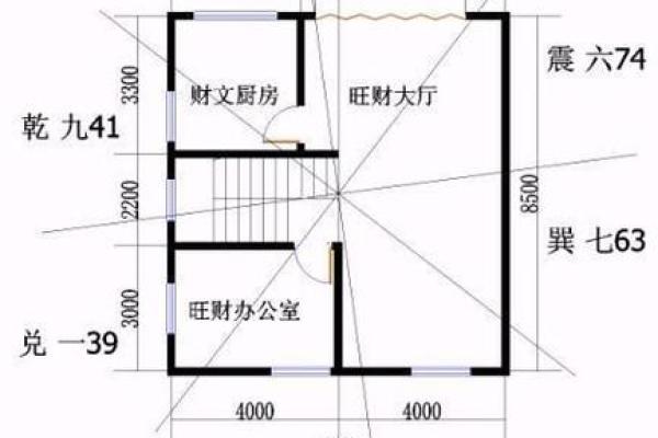 阳宅风水大师揭秘居家风水布局的核心秘密