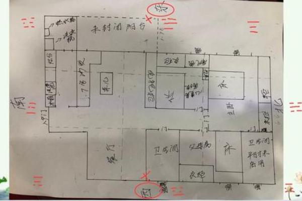阳宅风水自学秘籍：从布局到装饰的全方位指导