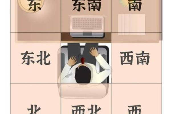 办公室风水布局助力爱情运势的技巧