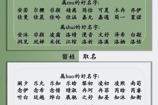 免费进行名字打分测试，快速解读姓名背后的含义