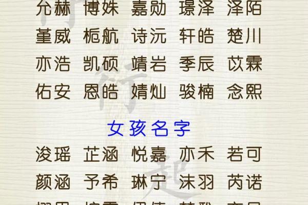 公司起名有秘诀 免费起名网为你定制个性化名字